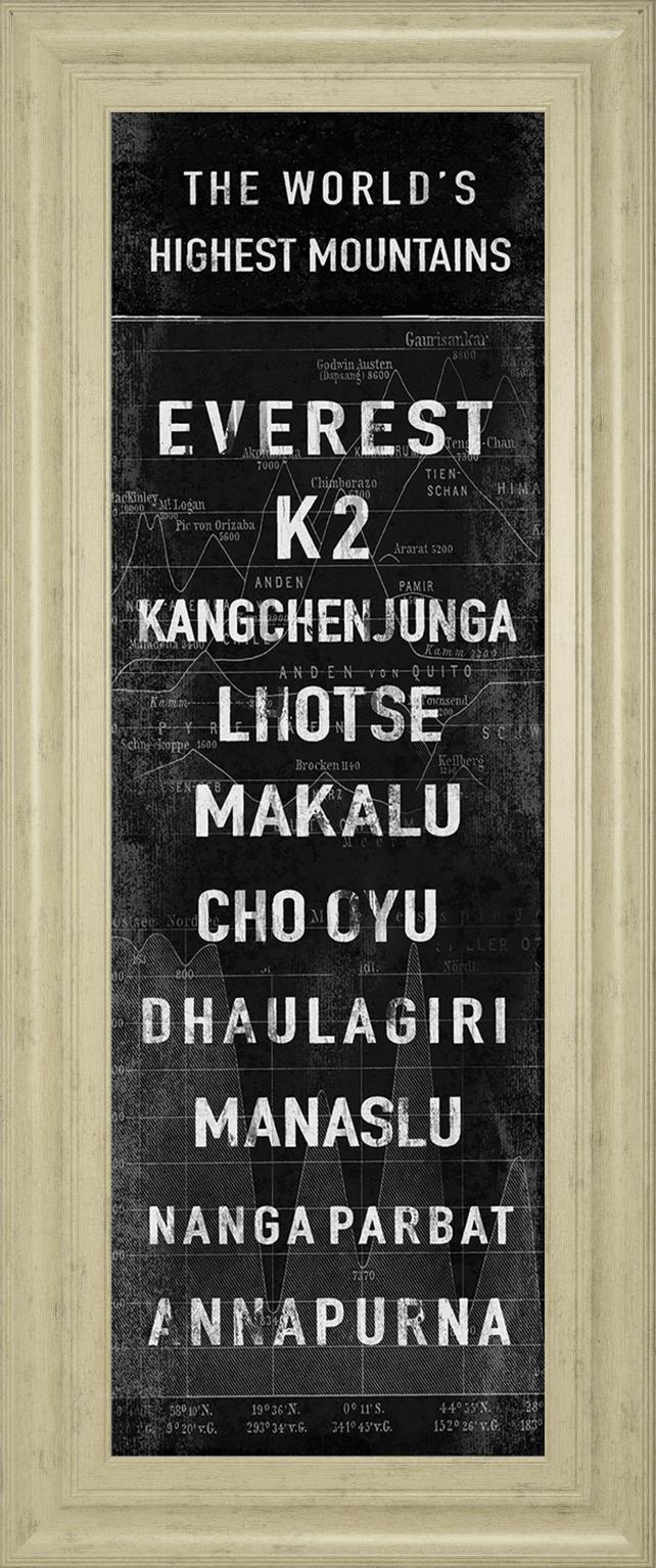 The Highest Mountains By The Vintage Collection 18X42 Framed Print