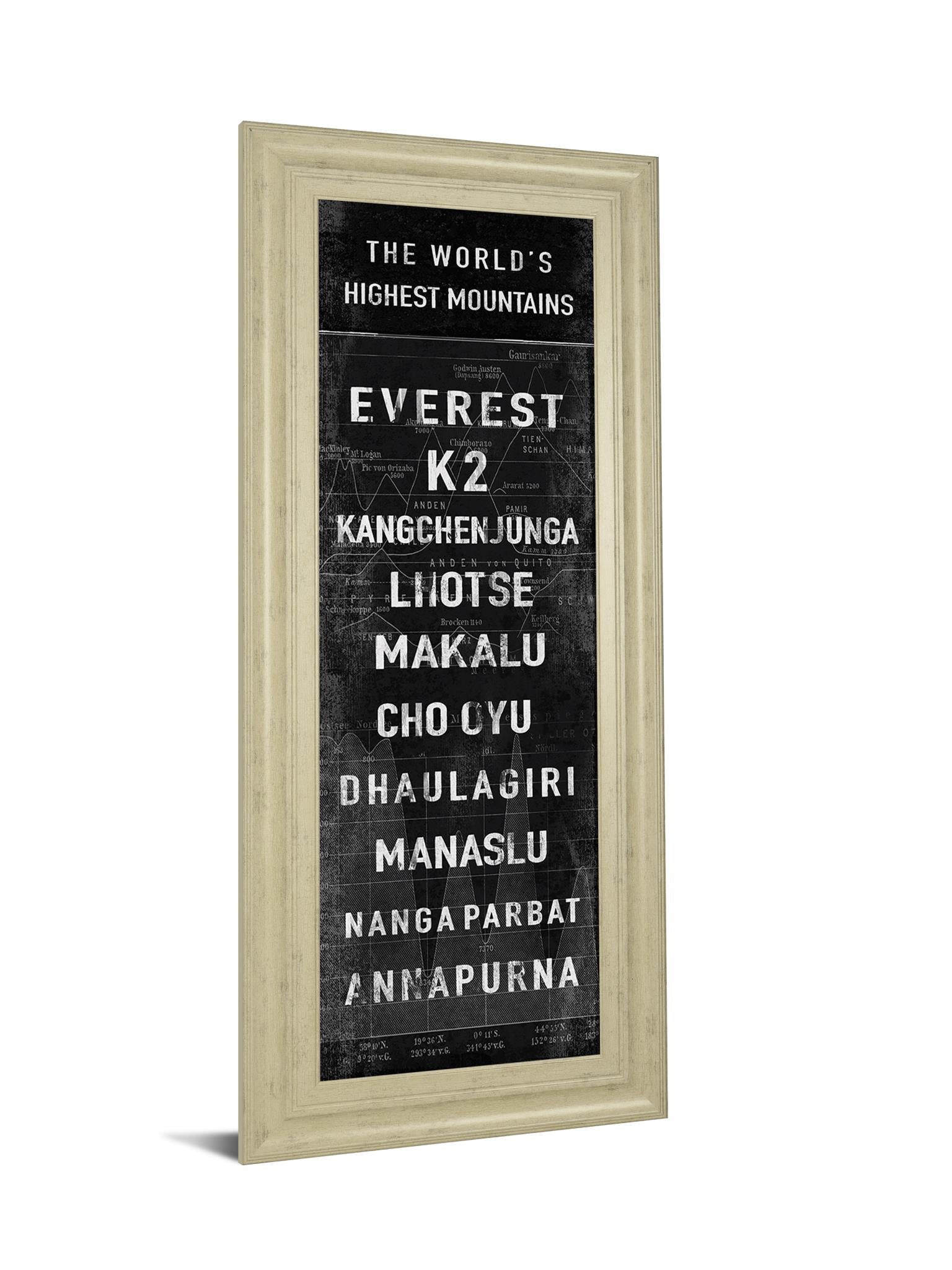 The Highest Mountains By The Vintage Collection 18X42 Framed Print