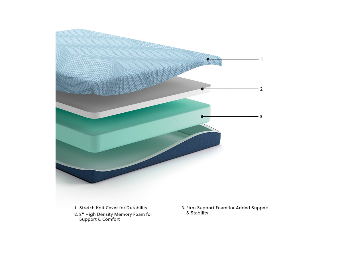 Peak 8-Inch Firm Memory Foam Mattress