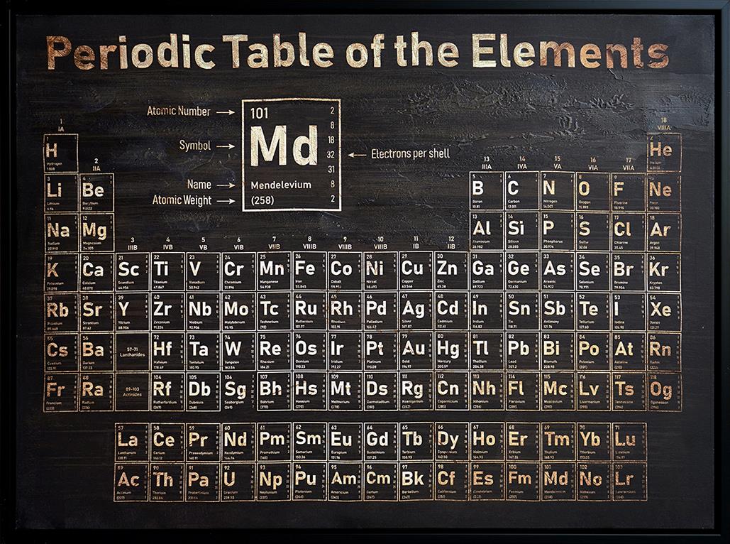 Hand Painted Textured Canvas In Frame Curated Canvas