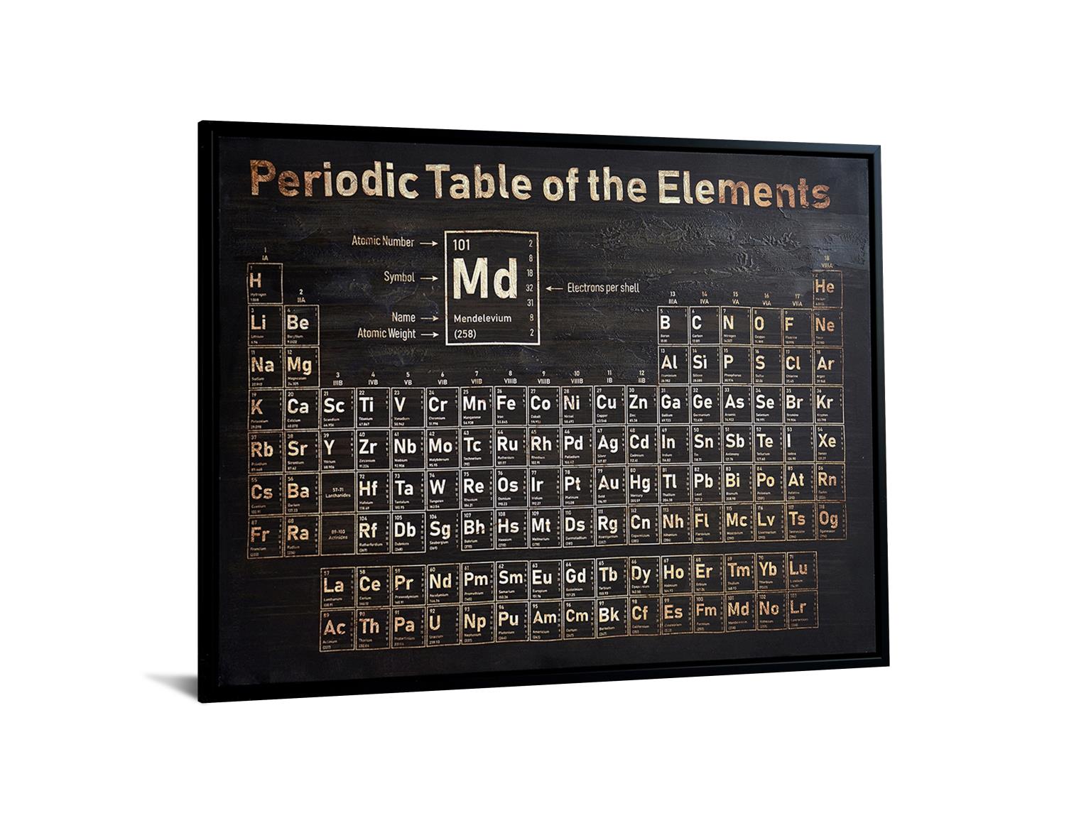 Hand Painted Textured Canvas In Frame Curated Canvas