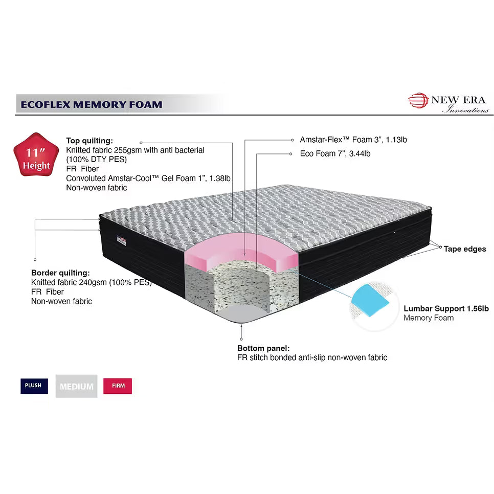 Ecoflex 11-Inch Gel Foam Mattress
