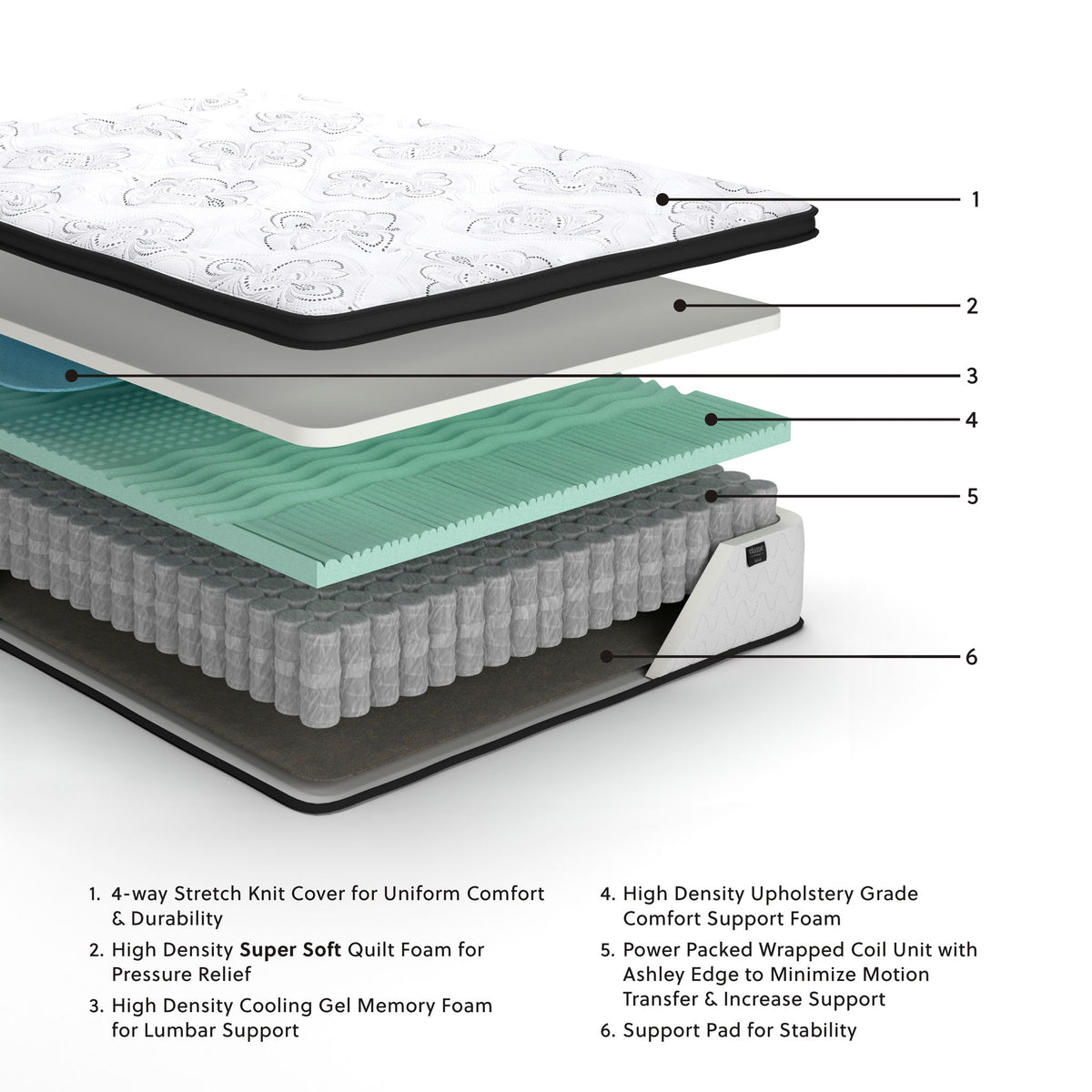 Chime 12 Inch Hybrid Hybrid Mattresses โ view 18