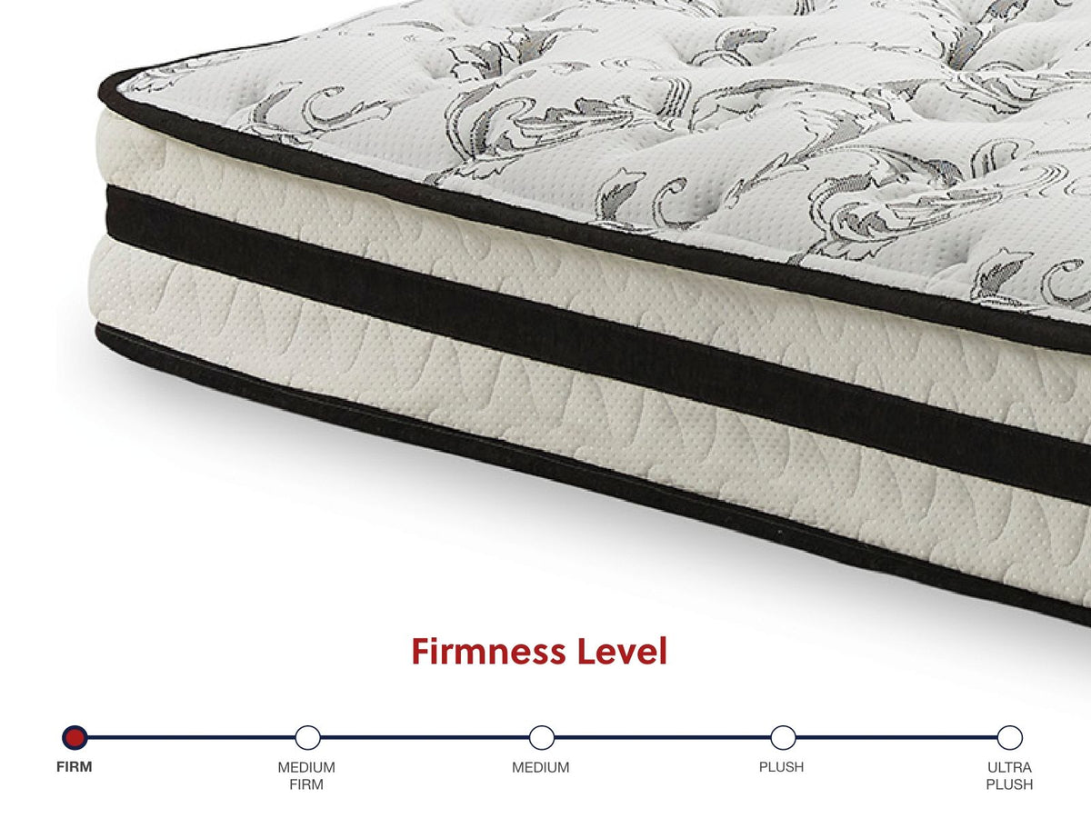 8 Inch Chime Innerspring Innerspring Mattresses โ view 20