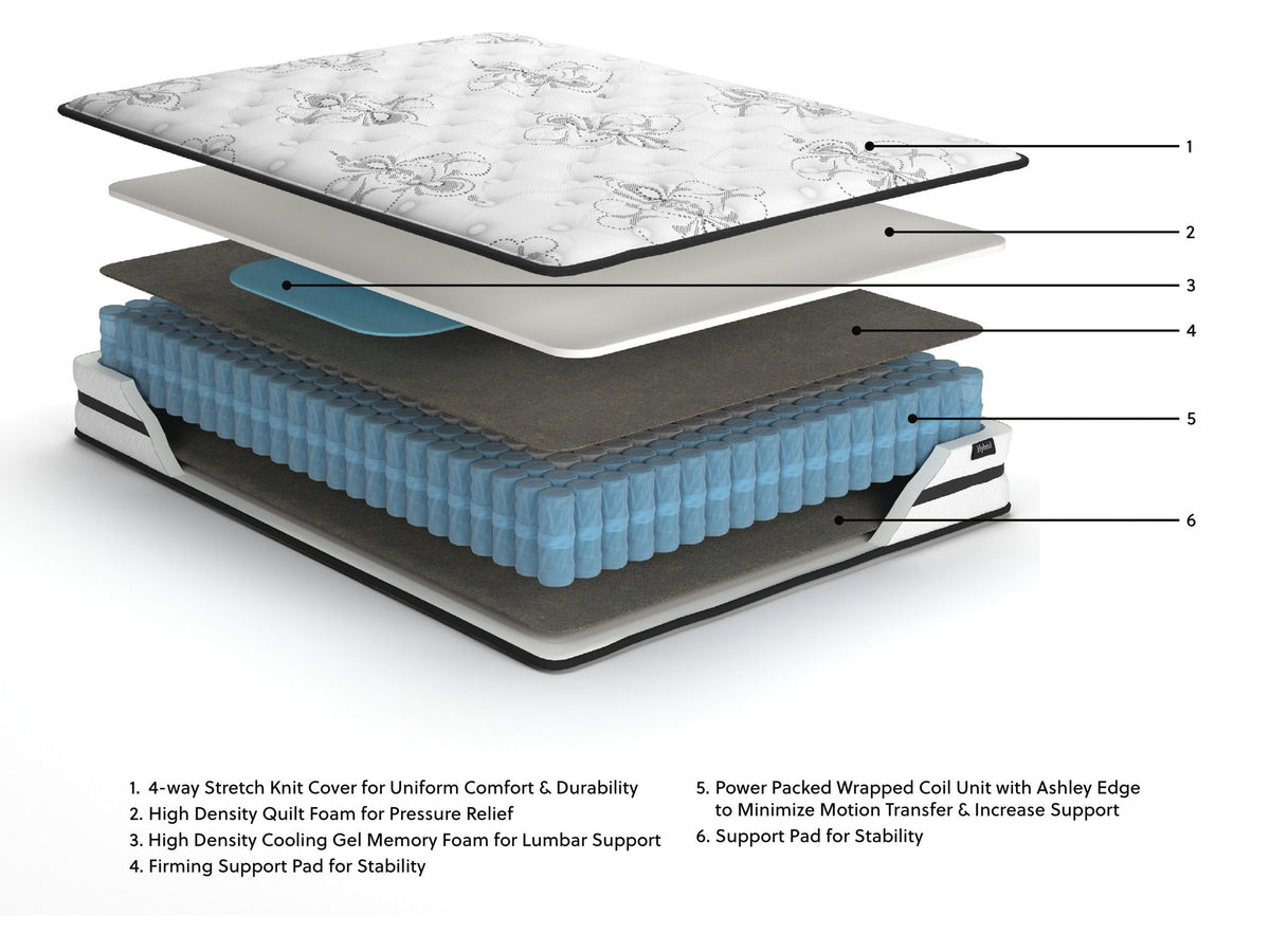 Chime 10 Inch Hybrid Hybrid Mattresses โ view 19