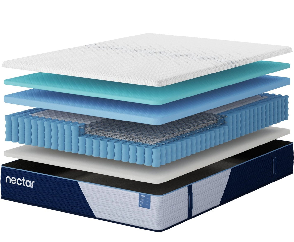 Nectar Classic Hybrid Hybrid Mattresses — view 4