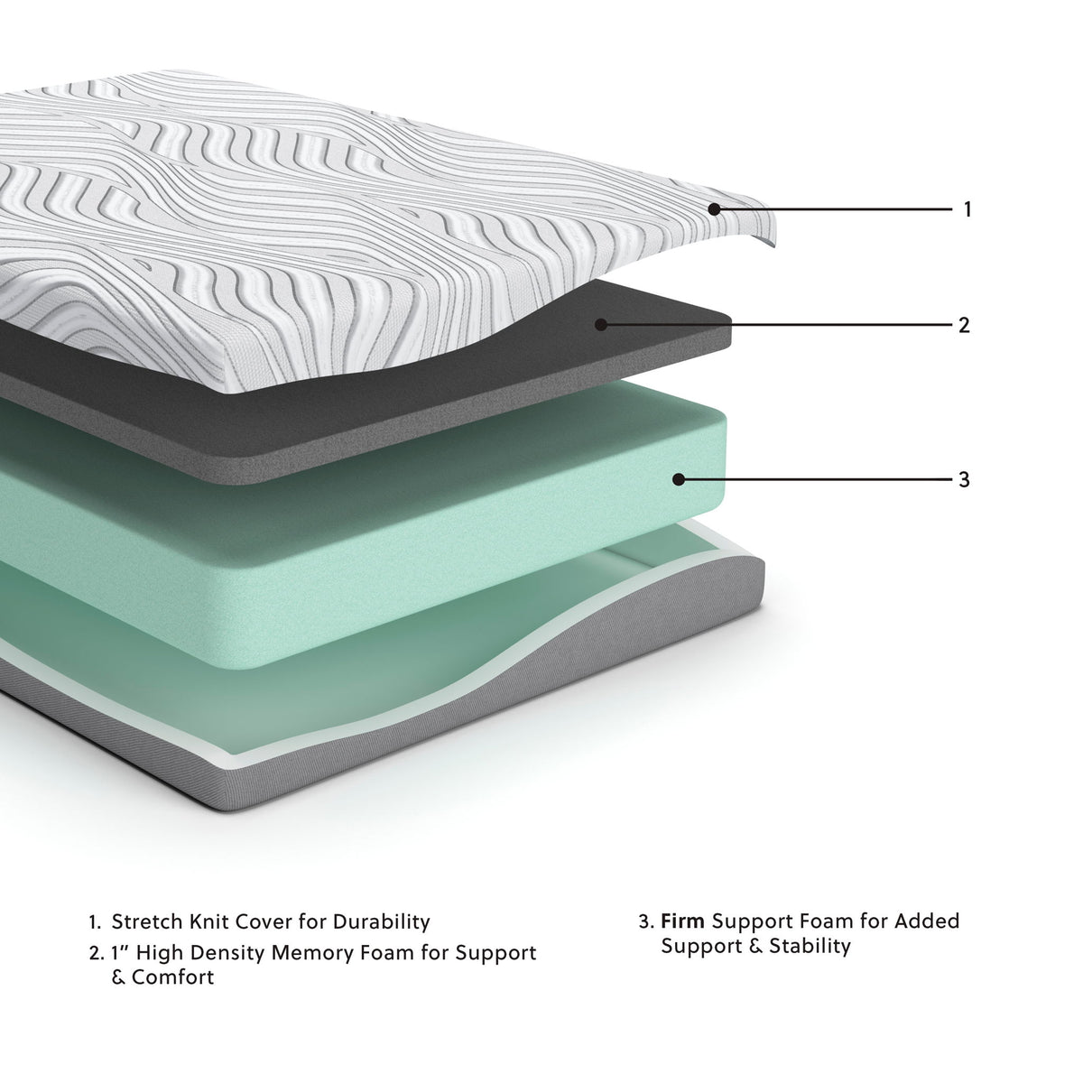 8 Inch Memory Foam Memory Foam Mattresses โ view 8