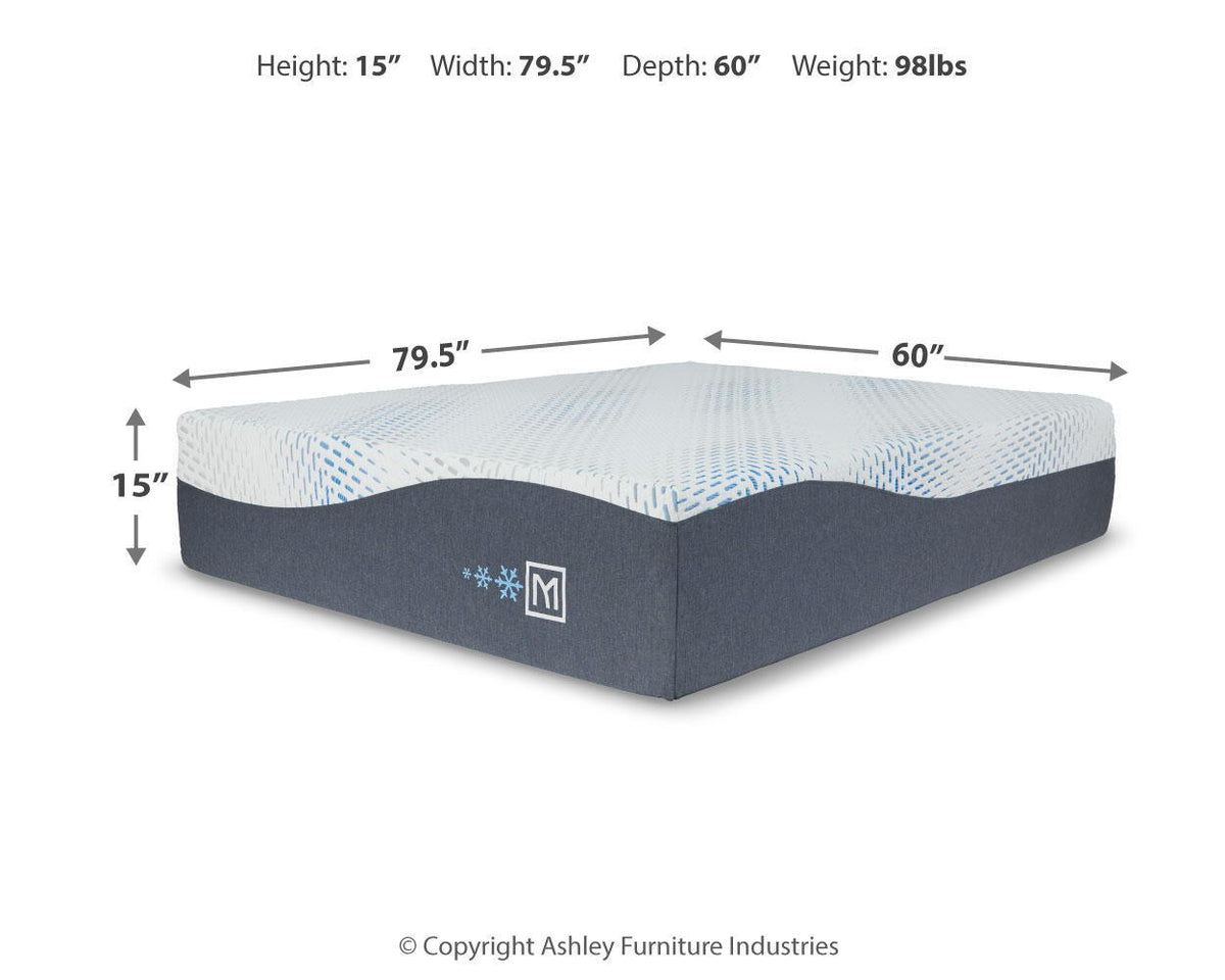 Millennium Luxury Plush Gel Latex Hybrid Hybrid Mattresses โ view 9