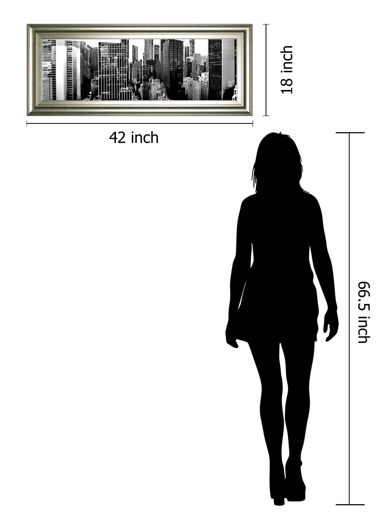 Panorama Of Nyc Vii By Jeff Pica 18X42 Framed Print