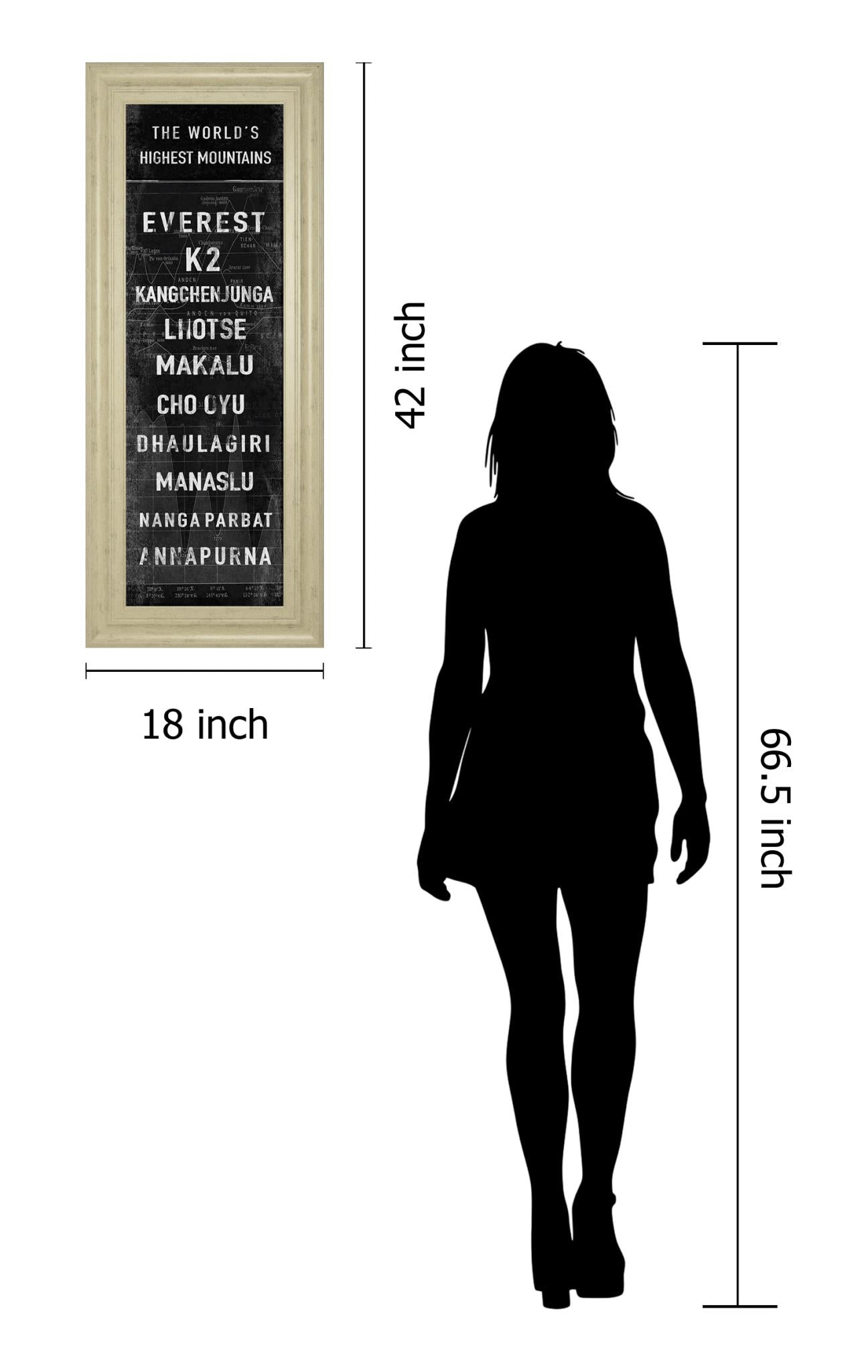 The Highest Mountains By  The Vintage Collection 18X42 Framed Print