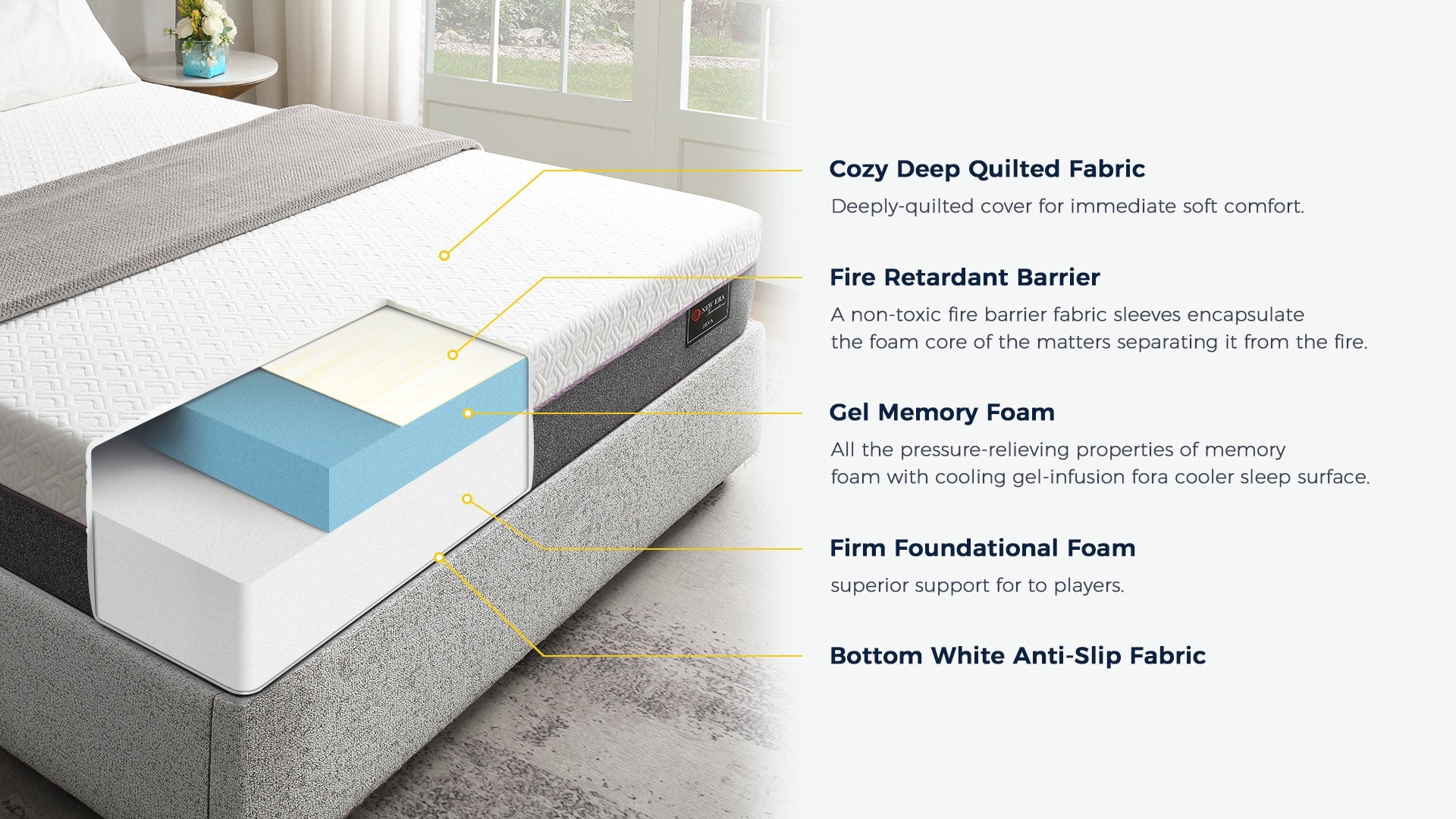 M350 Zeva 10" Gel Memory Foam