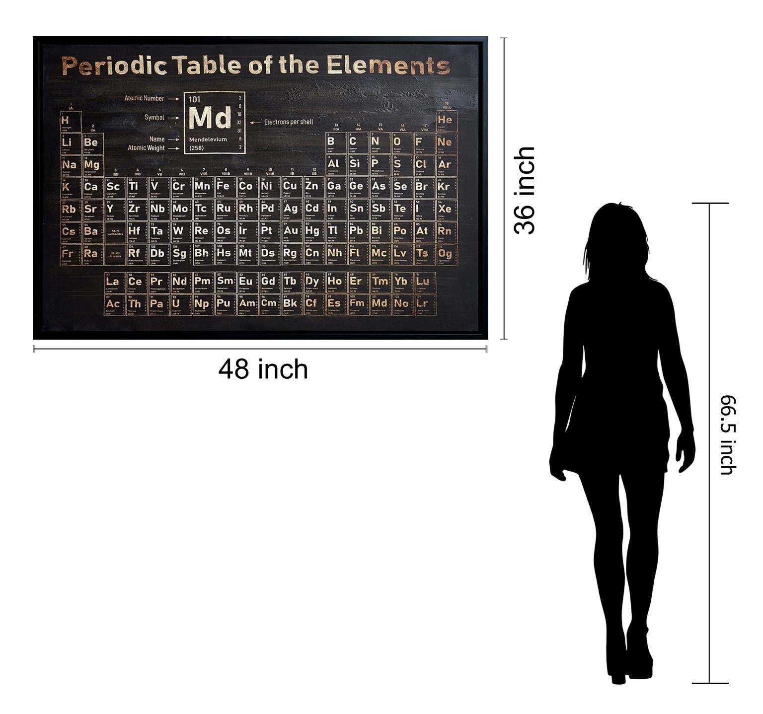 Hand Painted Textured Canvas In Frame Curated Canvas