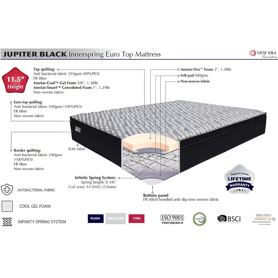Jupiter 11.5-Inch Euro Top Gel Foam Mattress