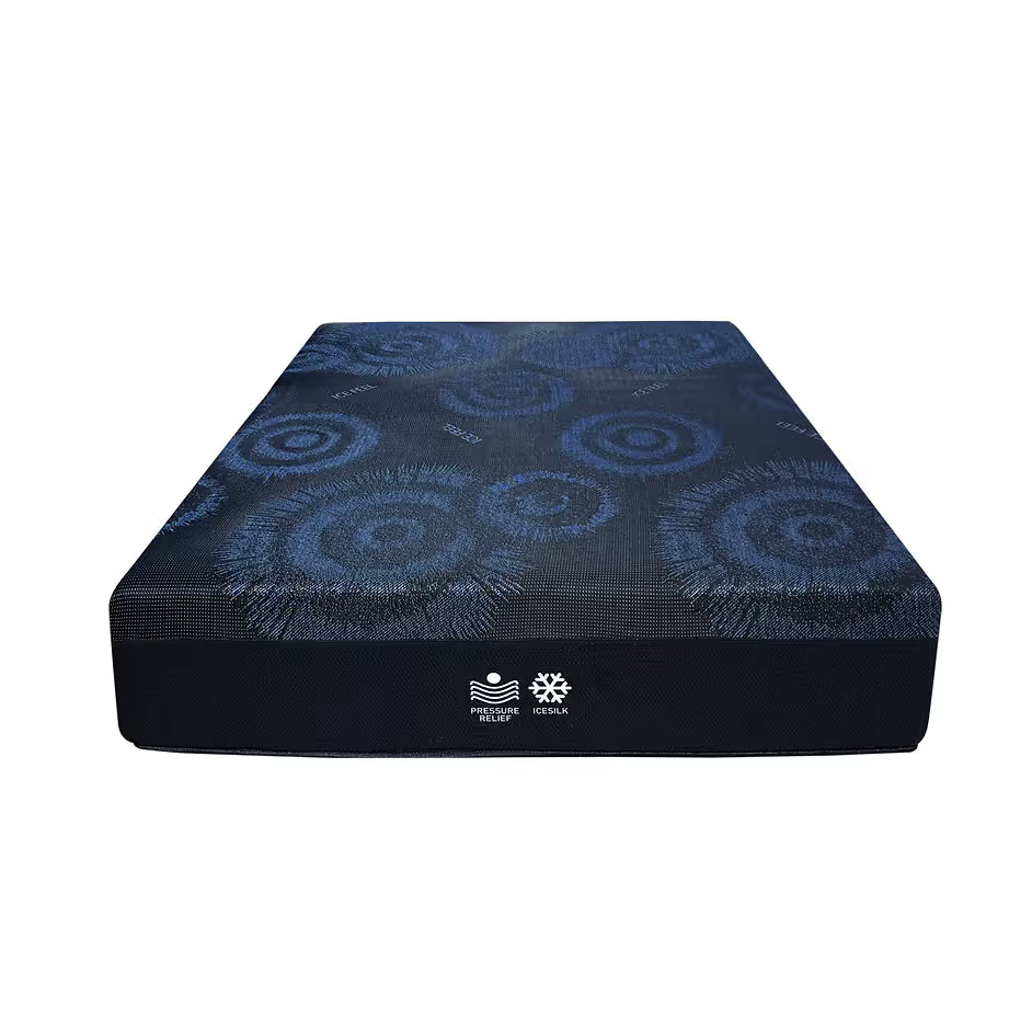 Twilight 12-Inch Firm Mattress