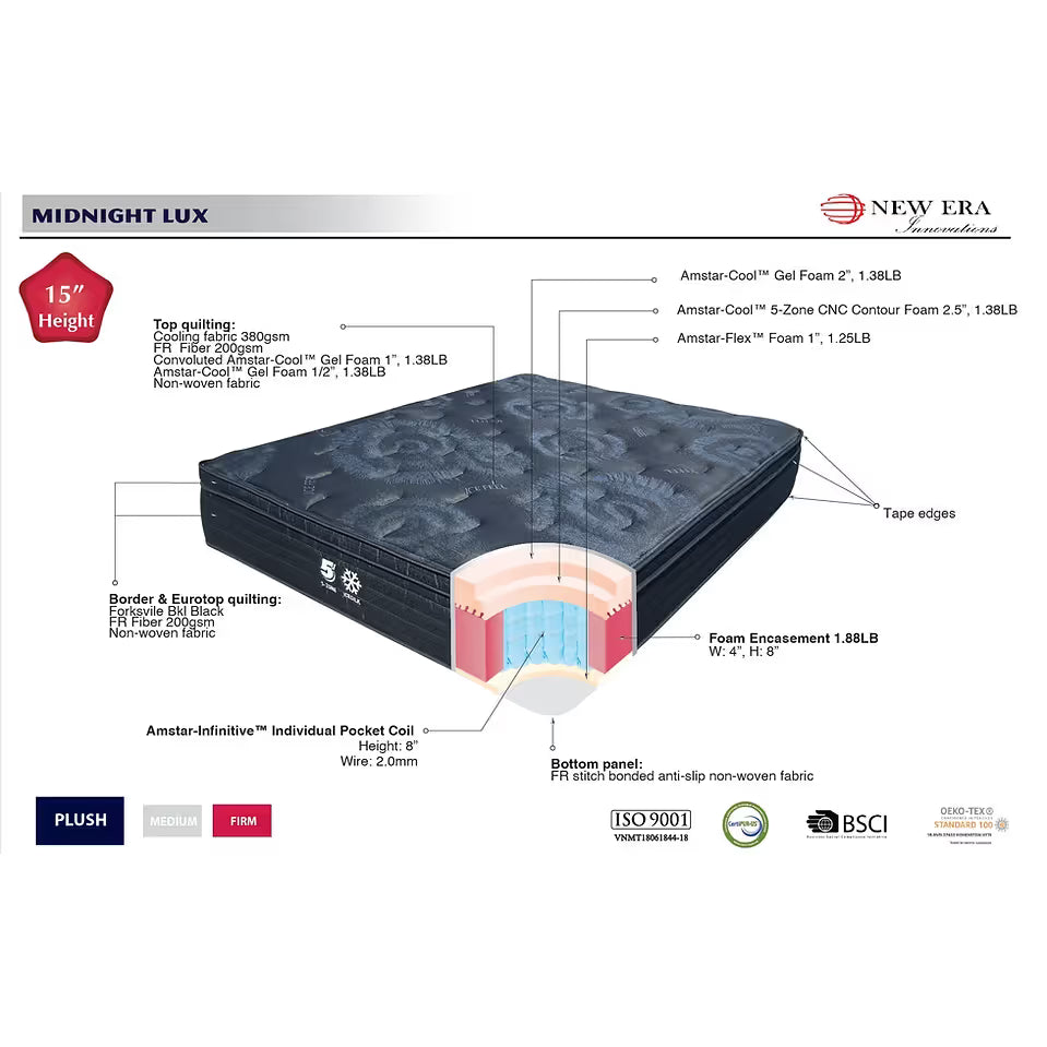 Midnight Lux 15-Inch Plush Mattress