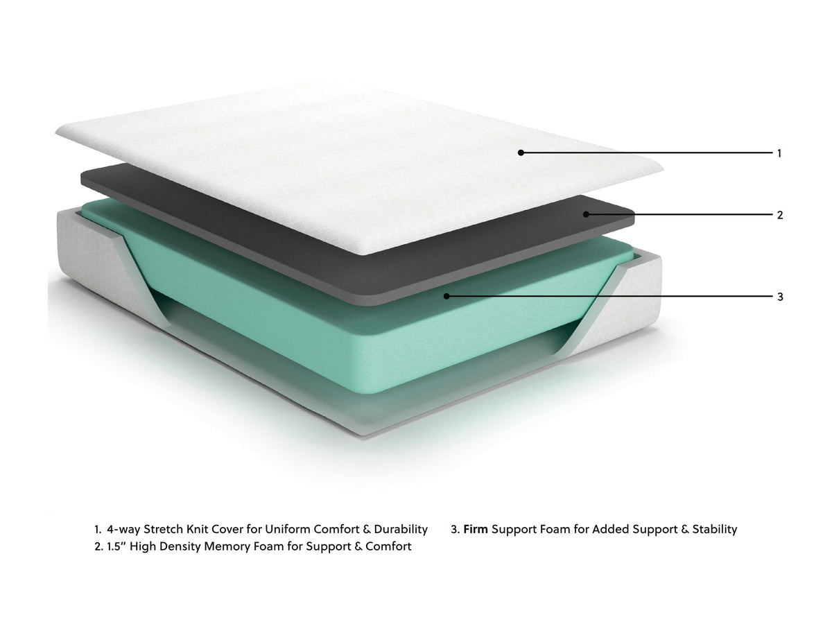 10 Inch Chime Memory Foam Memory Foam Mattresses — view 8