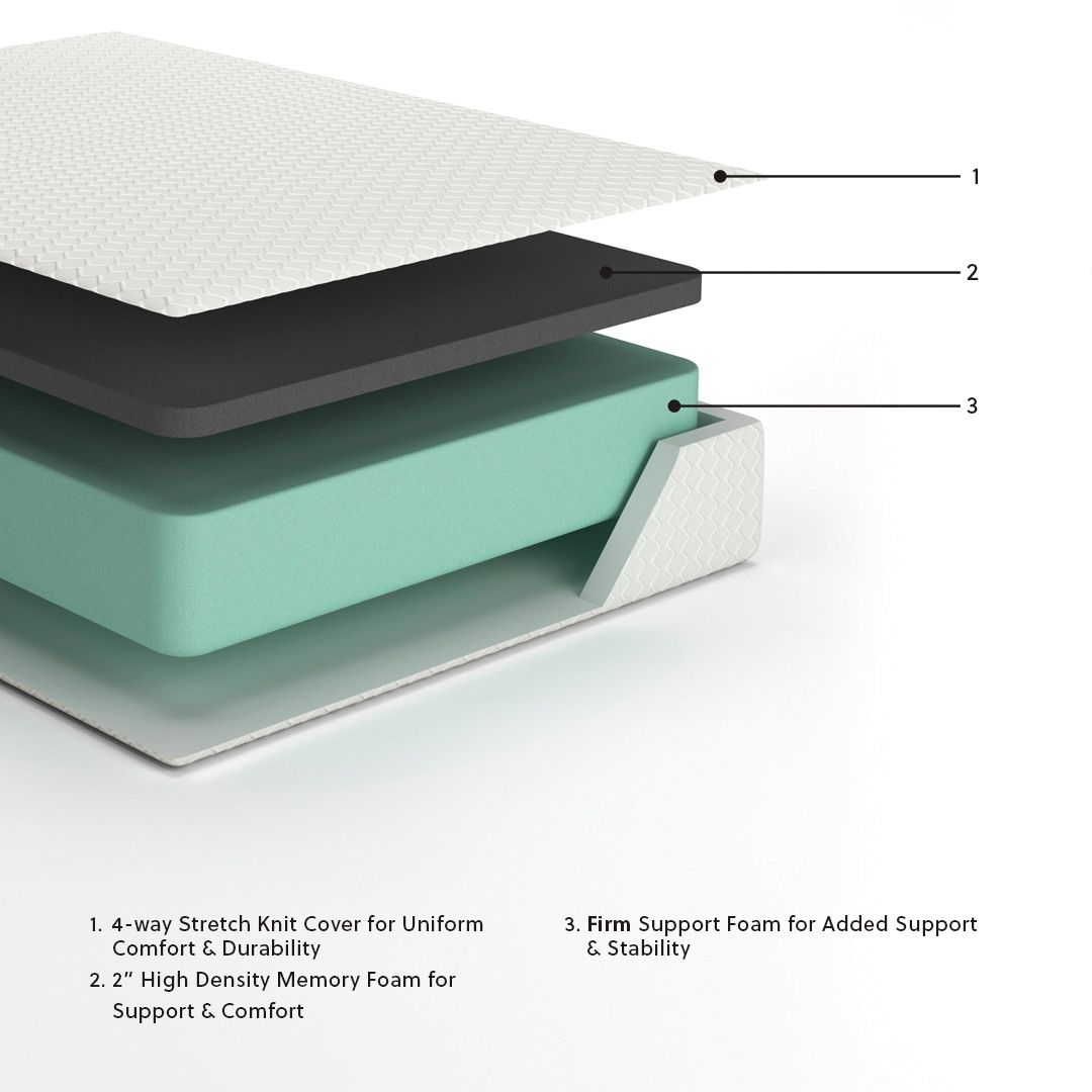Chime 12 Inch Memory Foam Memory Foam Mattresses — view 16