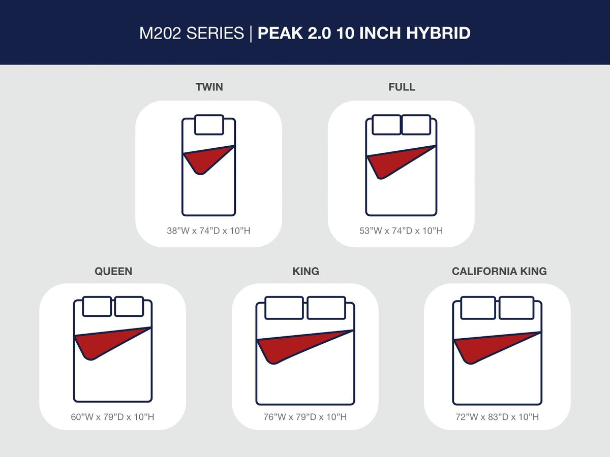 Peak 2.0 10 Hybrid Hybrid Mattresses — view 7