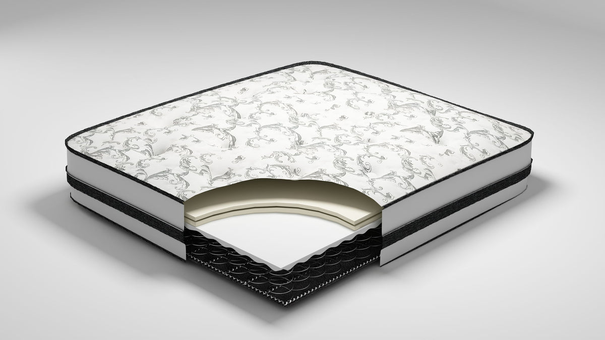 8 Inch Chime Innerspring Innerspring Mattresses — view 3