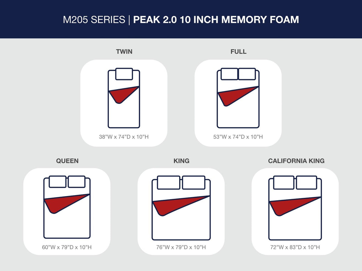 Peak 2.0 10 Memory Foam Memory Foam Mattresses — view 8