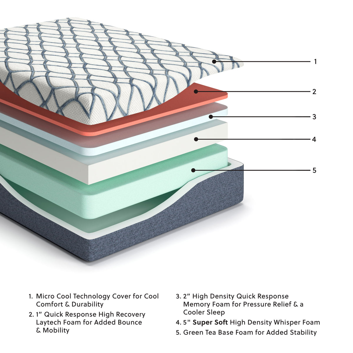 14 Inch Chime Elite 2.0 - California King Mattress - White / Blue — view 2