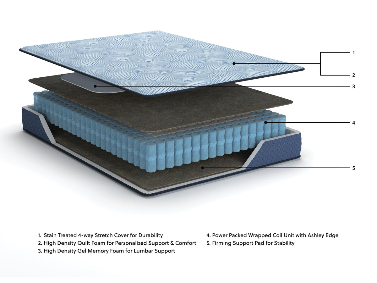 Peak 2.0 10 Hybrid Hybrid Mattresses — view 10