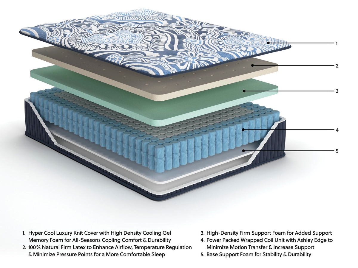 Firm Luxe 2.0 - California King Mattress - Blue — view 5