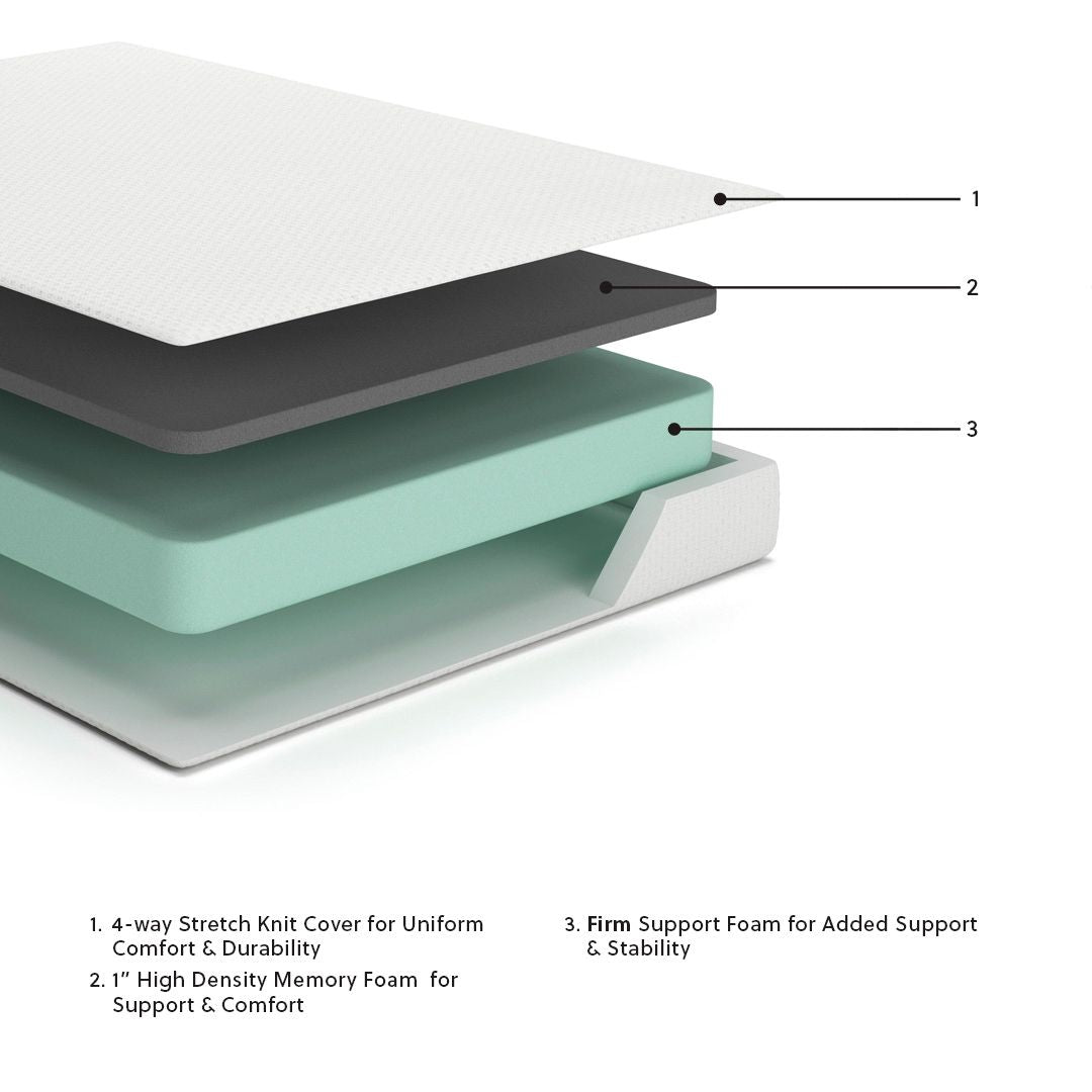 Chime 8 Inch Memory Foam Memory Foam Mattresses — view 4