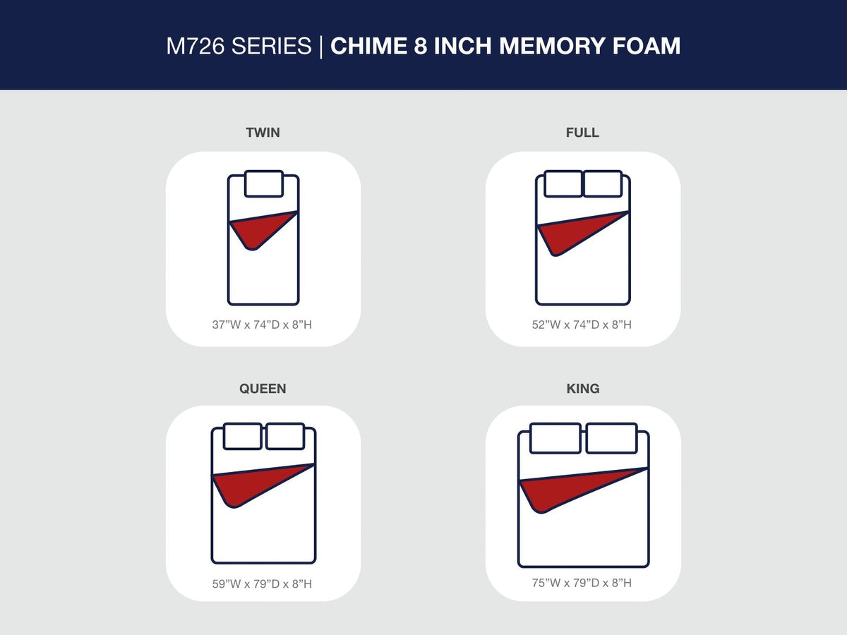 Chime 8 Inch Memory Foam Memory Foam Mattresses — view 6