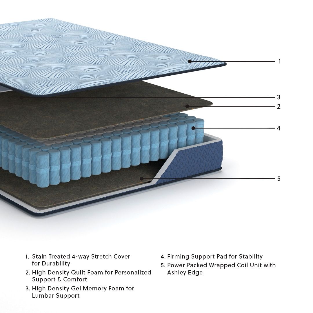 Peak 2.0 12 Hybrid Hybrid Mattresses — view 9