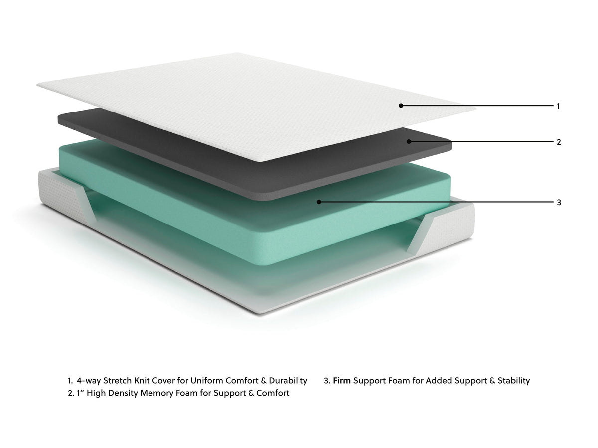 Chime 8 Inch Memory Foam Memory Foam Mattresses — view 8