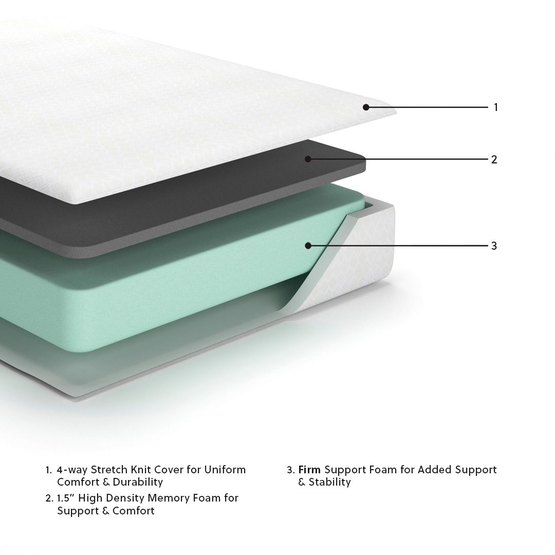 10 Inch Chime Memory Foam Memory Foam Mattresses — view 4