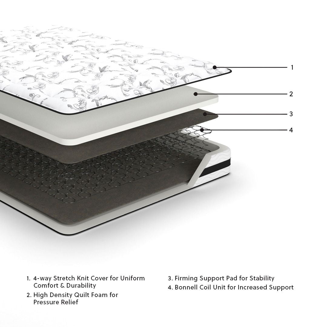 8 Inch Chime Innerspring Innerspring Mattresses — view 17