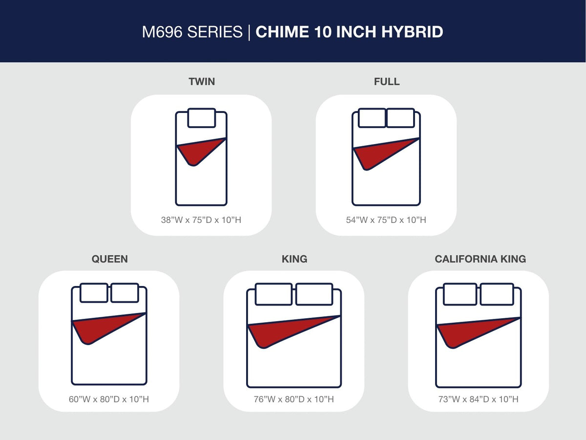 Chime 10 Inch Hybrid Hybrid Mattresses — view 21