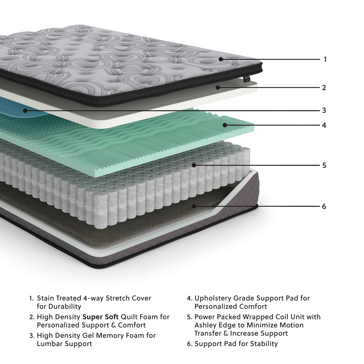Augusta2 Hybrid Mattresses — view 10