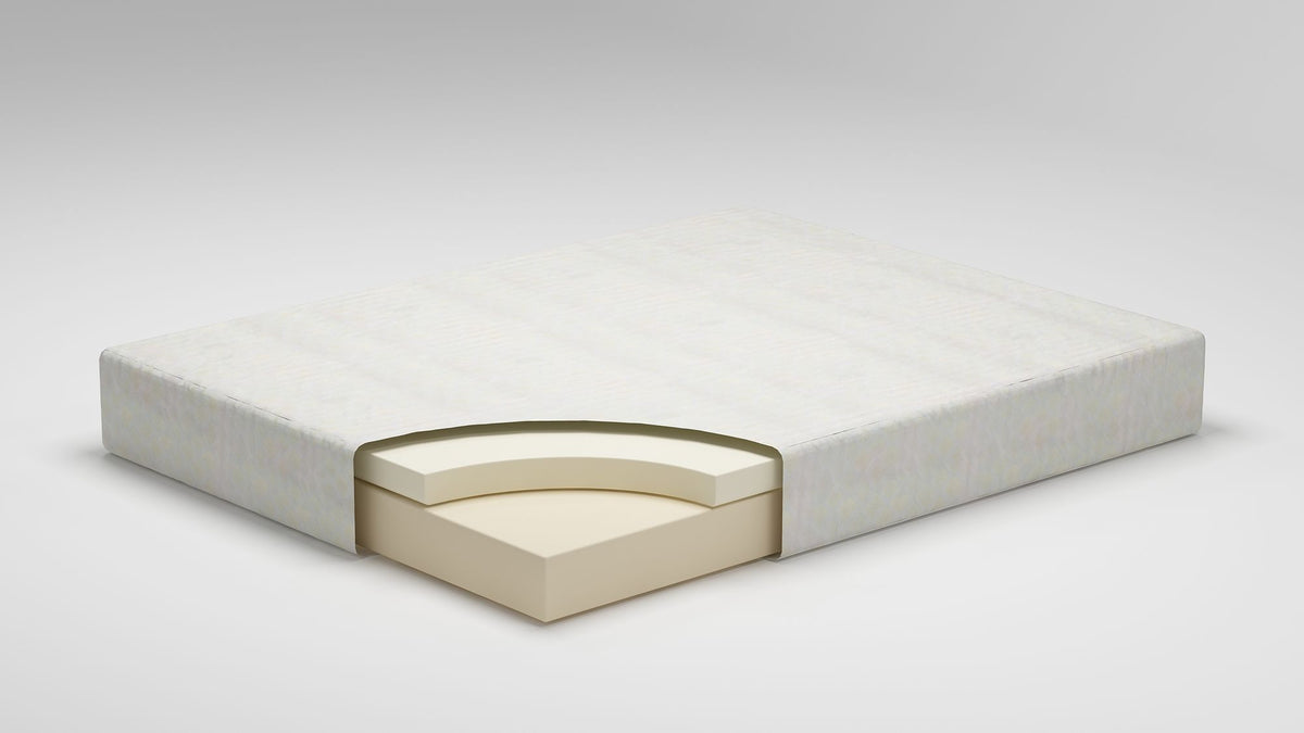 10 Inch Chime Memory Foam Memory Foam Mattresses — view 9