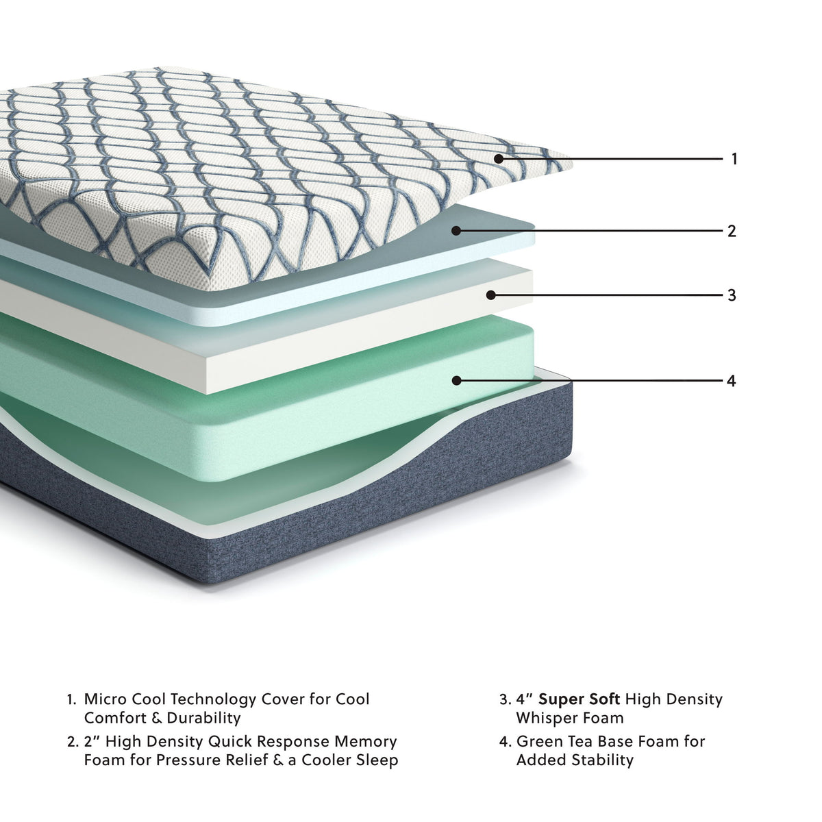 12 Inch Chime Elite 2.0 Memory Foam Mattresses — view 2