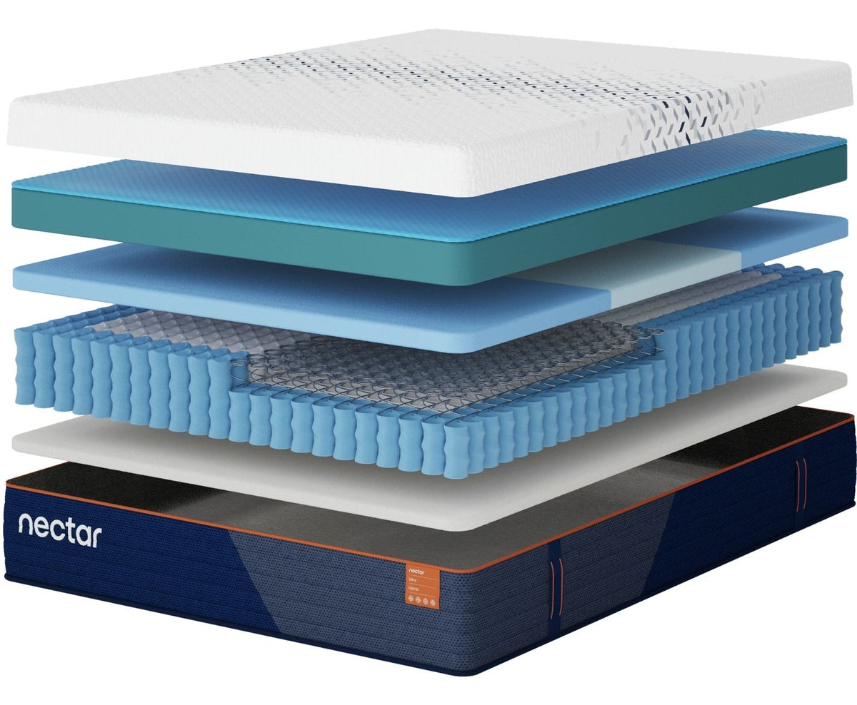 Nectar Ultra Hybrid Hybrid Mattresses — view 4