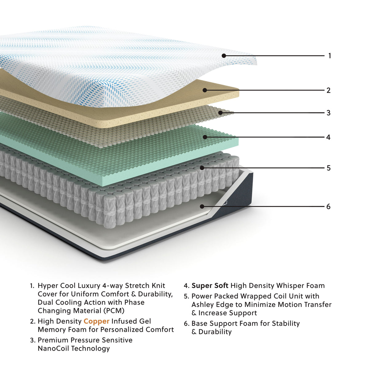 Millennium Cushion Firm Gel Memory Foam Hybrid - Cushion Firm Gel Memory Foam Hybrid California King Mattress - White — view 2