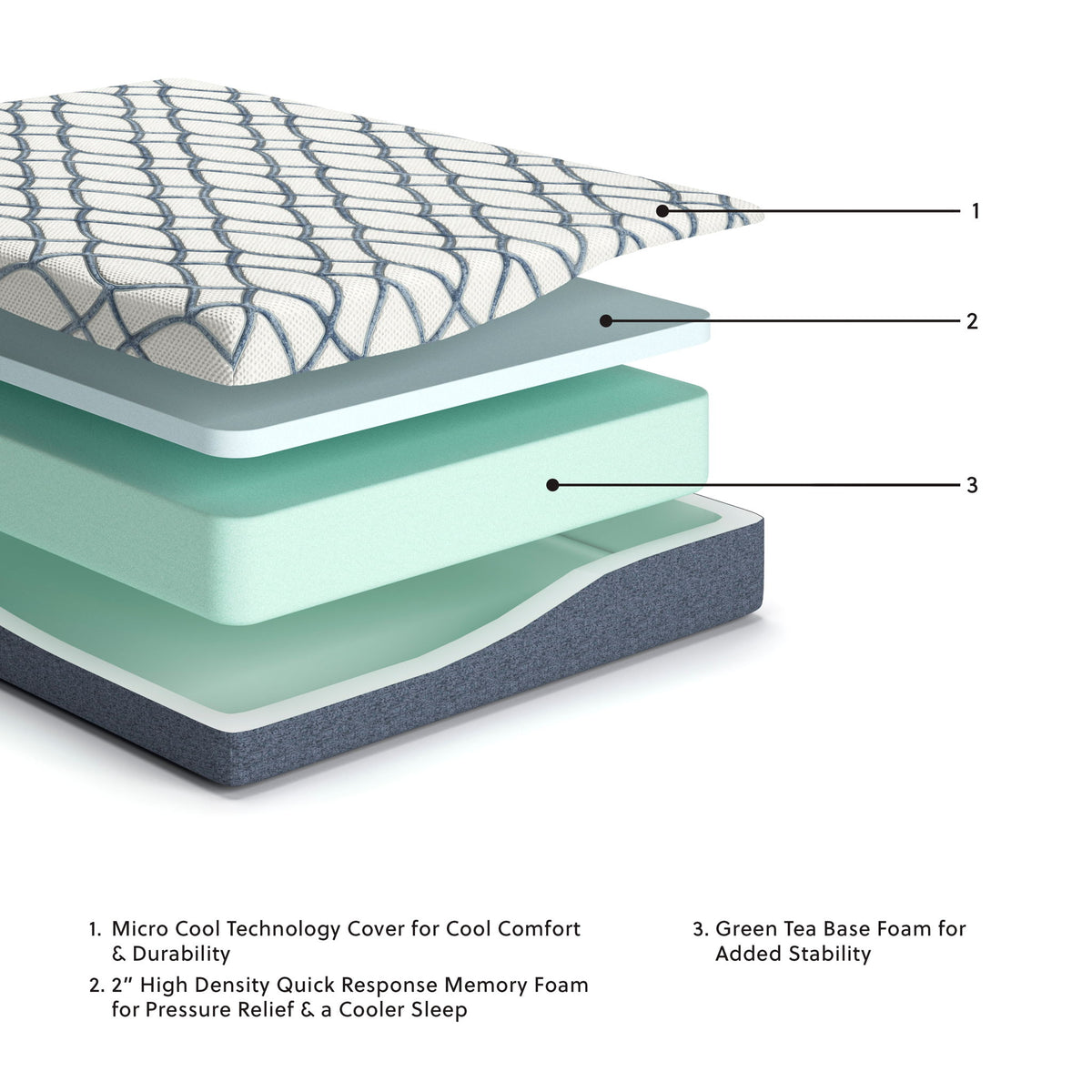 10 Inch Chime Elite 2.0 Memory Foam Mattresses — view 2