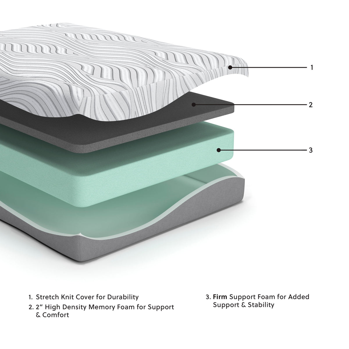 12 Inch Memory Foam Memory Foam Mattresses — view 2