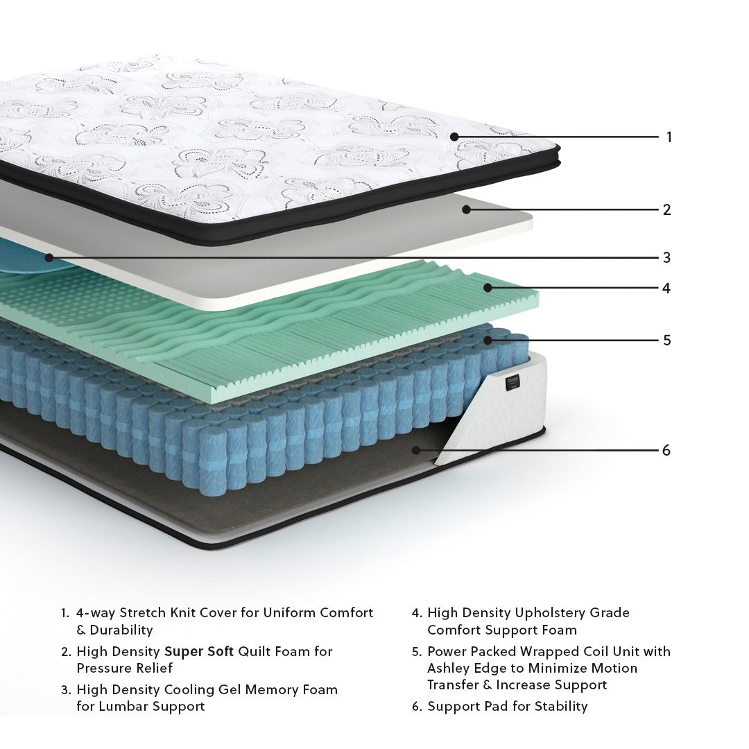 Chime 12 Inch Hybrid Hybrid Mattresses — view 21