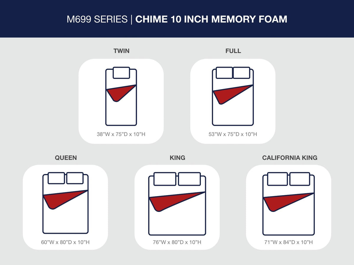 10 Inch Chime Memory Foam Memory Foam Mattresses — view 6